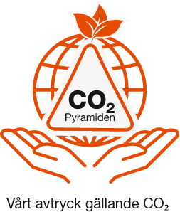 CO2
